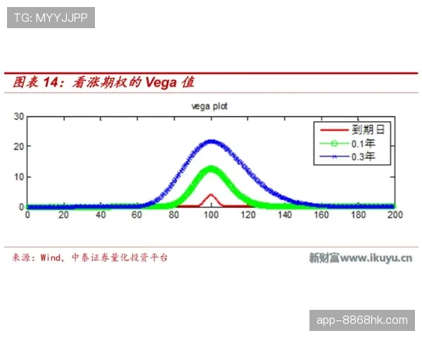 琼阿梅尼防守覆盖与进攻参与度波动解析