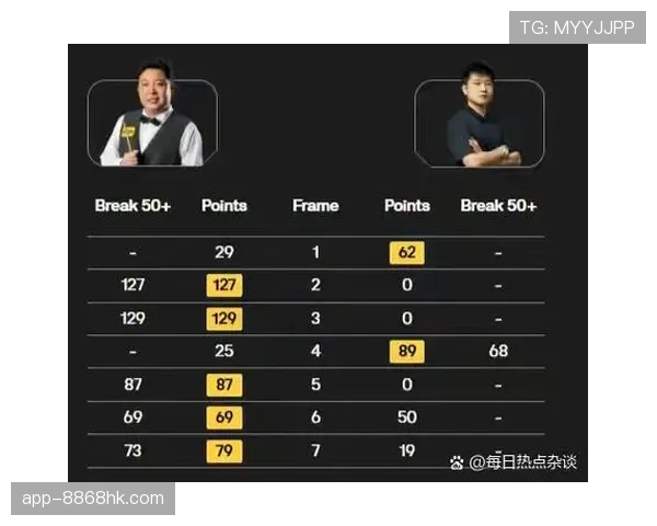 萨卡关键球能力争议分析：终结效率与比赛影响力如何体现