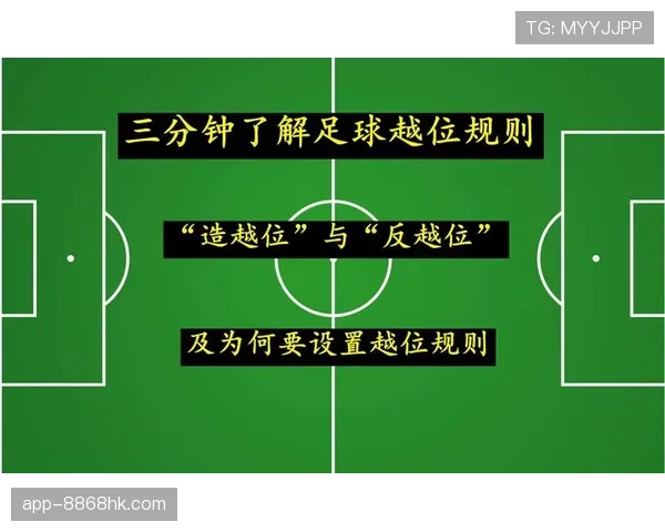 室内足球规则：无越位原则对战术与判罚的影响