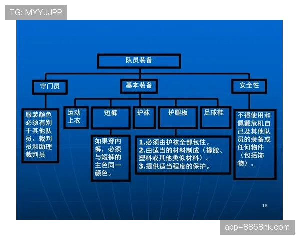 七人制足球规则中的场地尺寸与换人判罚详细解析