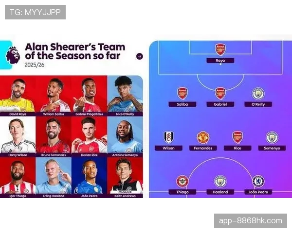 曼城阵容深度依旧豪华，结构合理性问题逐步反映，对赛季表现造成影响