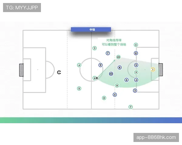 有利进攻原则如何影响越位判罚判断？规则拆解详解