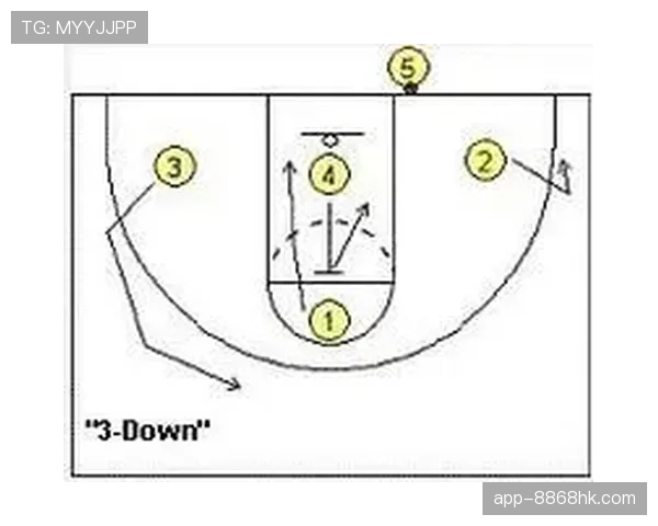 全面解读篮球赛场上的底线规则定义及常见判罚场景有哪些