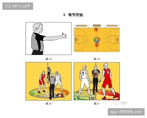 比赛开始规则详解：跳球与中圈发球如何决定首攻权？