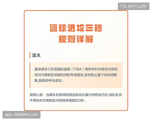 篮球比赛中三秒违例的规则定义与判定标准全面解析