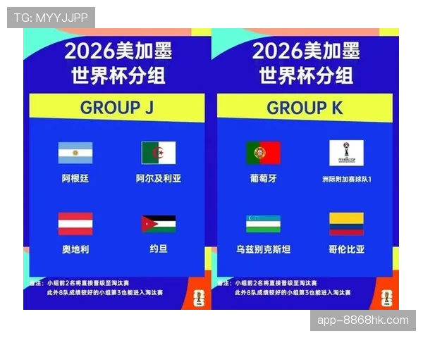 2026世界杯48支球队12个小组赛制怎么划分