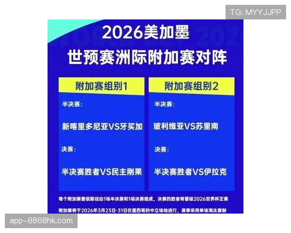 2026世界杯为什么这样排晋级