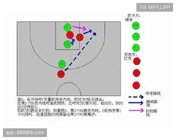 详解篮球无球掩护规则：何时合法，何时犯规？